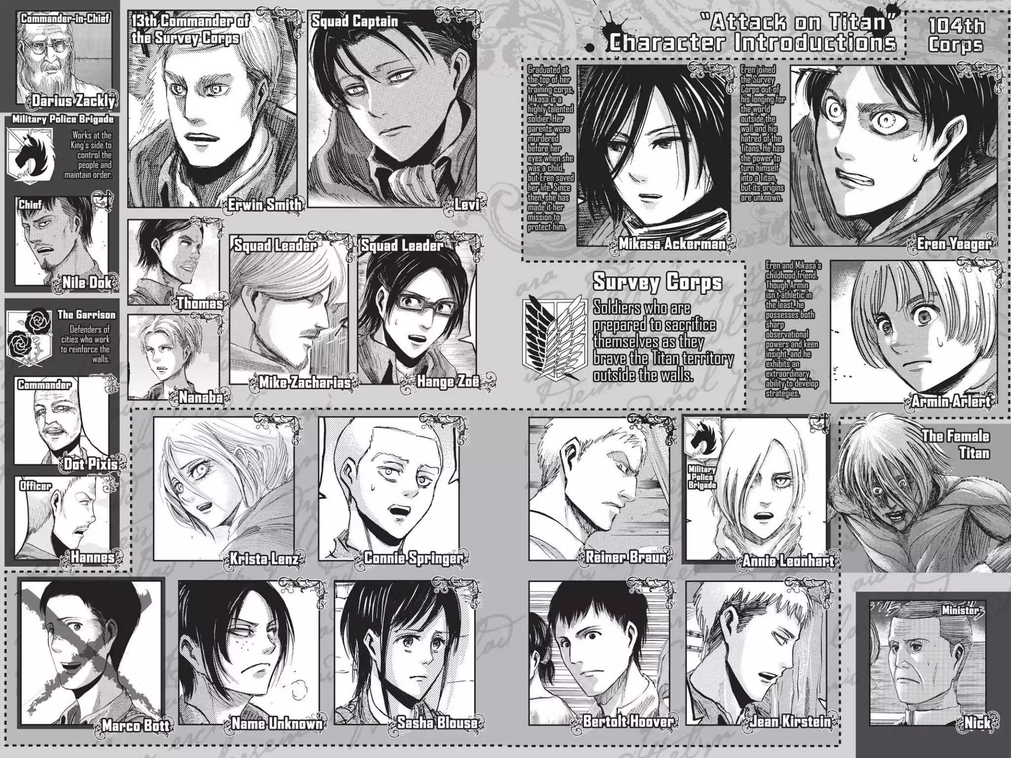 Read Attack on Titan EN Manga Online