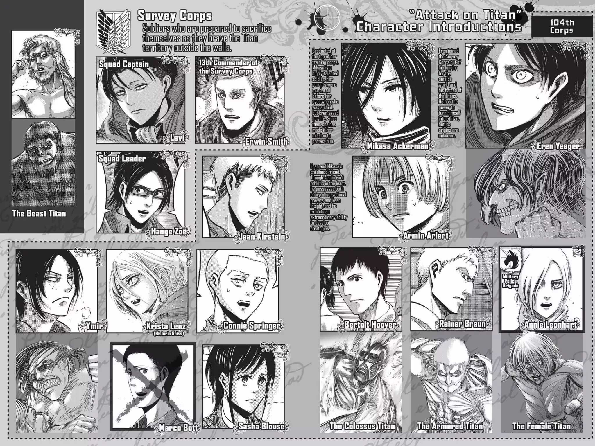 Read Attack on Titan EN Manga Online