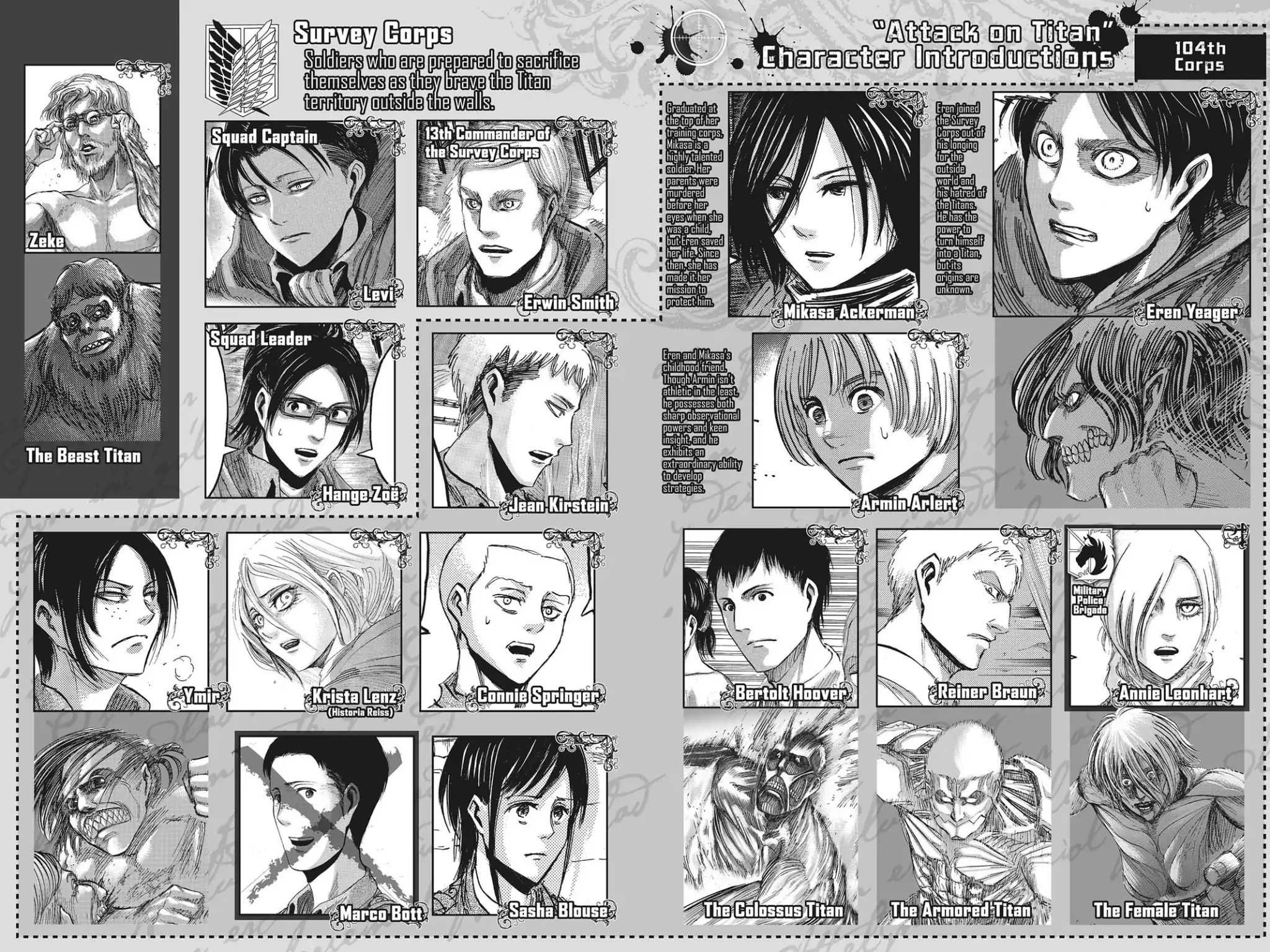 Read Attack on Titan EN Manga Online