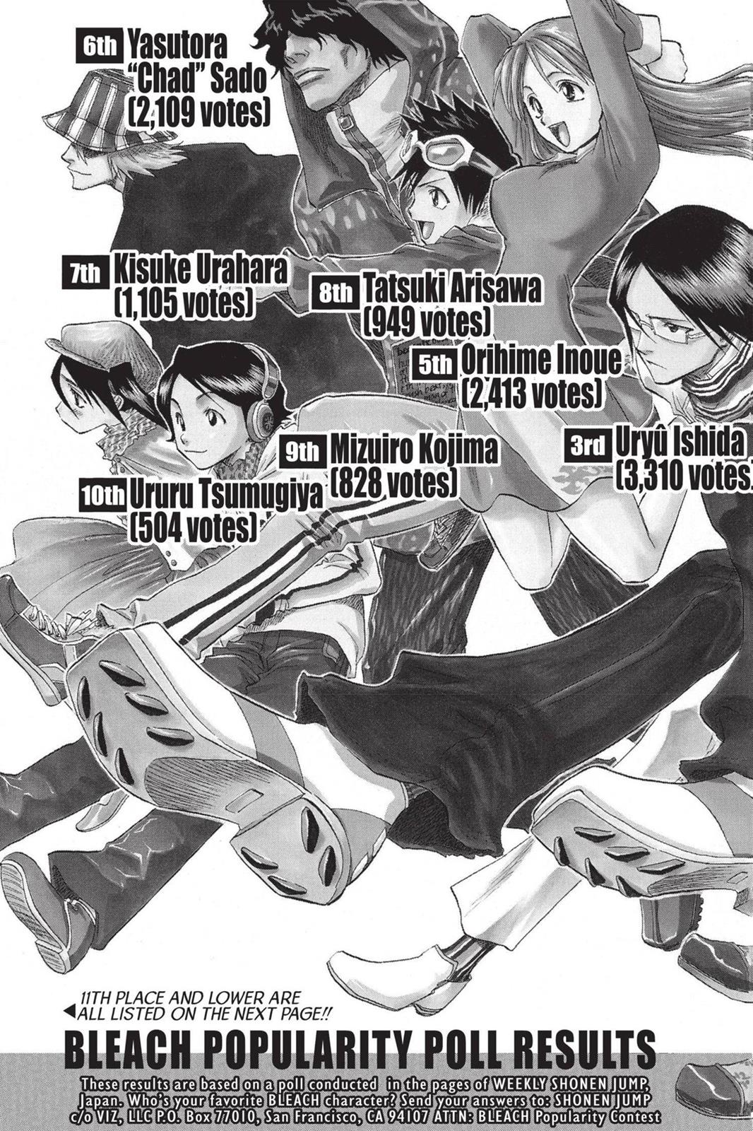 Read Bleach EN Manga Online
