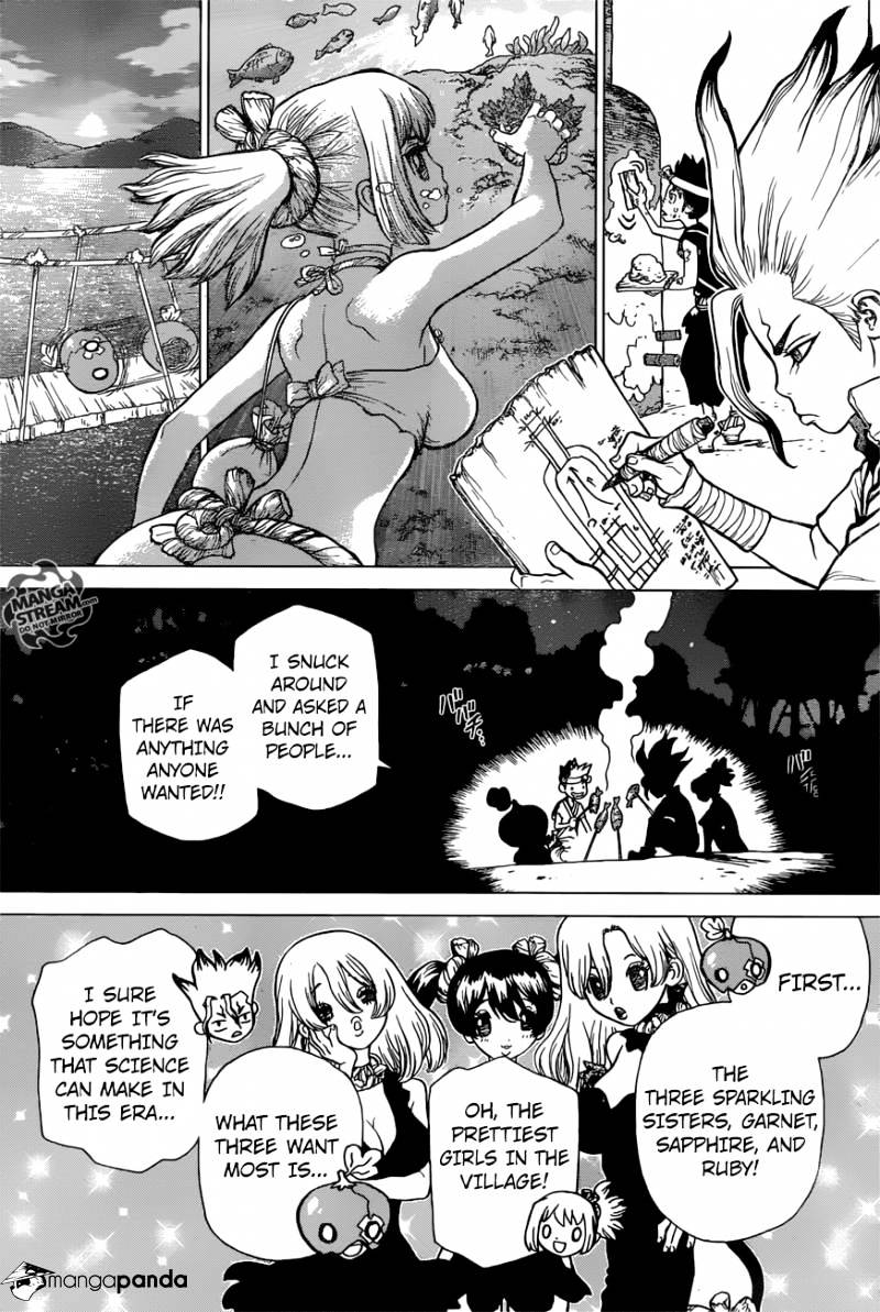 Read Dr. Stone EN Manga Online