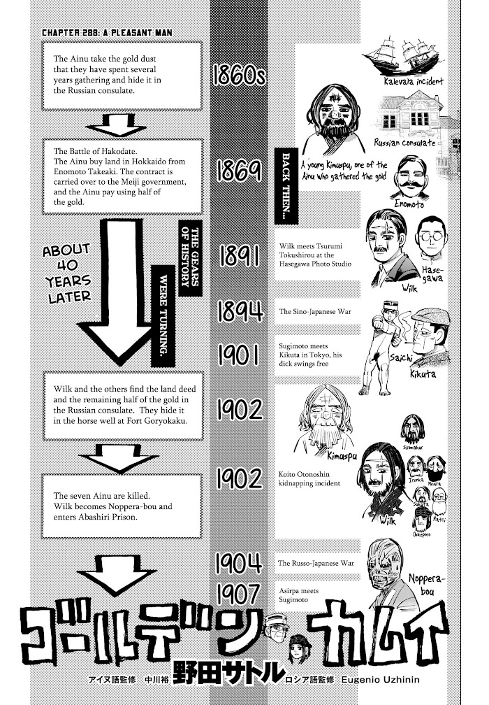 Read Golden Kamuy EN Manga Online