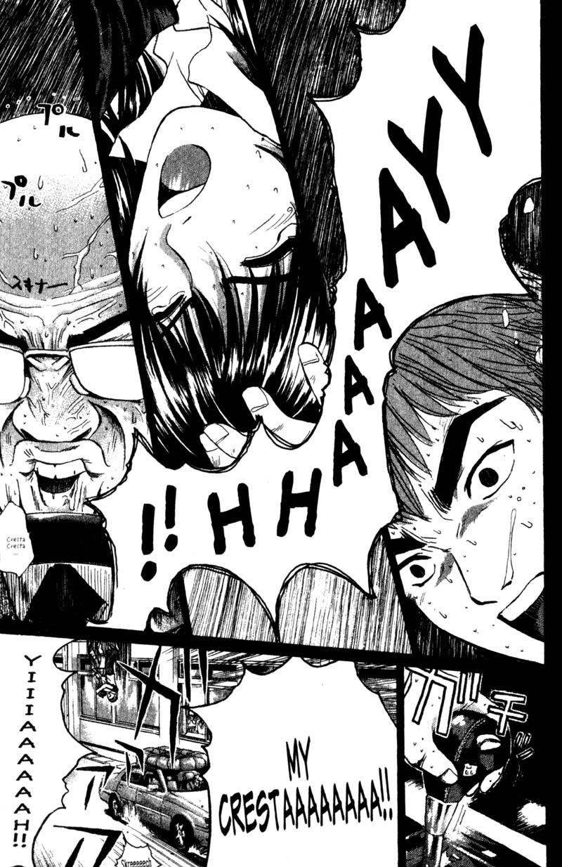 Read Gto EN Manga Online