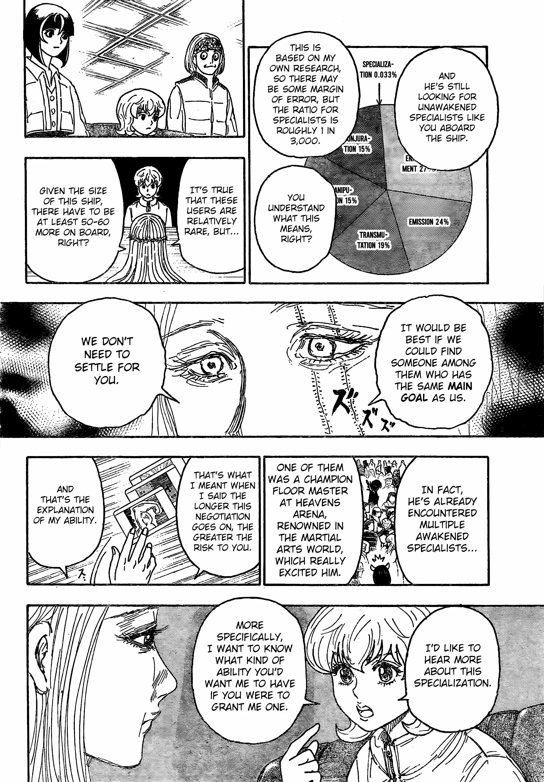 Read Hunter X Hunter EN Manga Online
