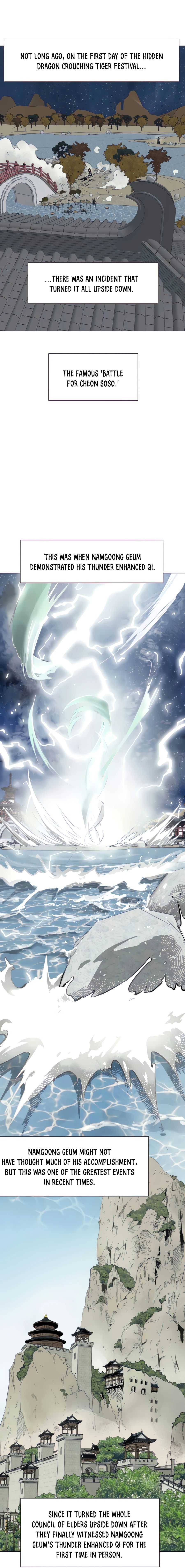 Read Infinite Level Up In Murim EN Manga Online