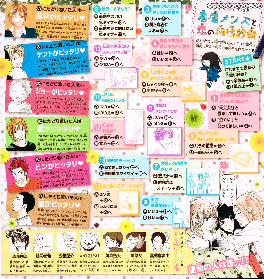 Read Kimi Ni Todoke EN Manga Online