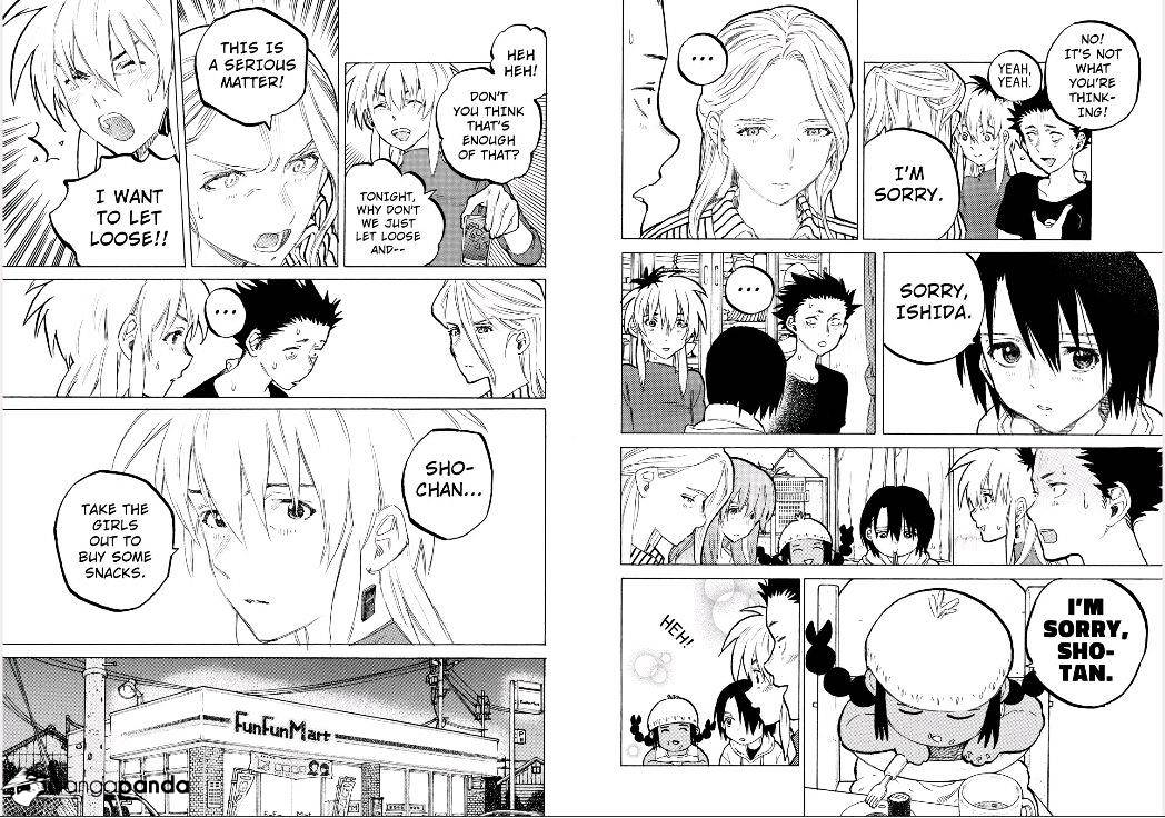 Read Koe no Katachi EN Manga Online