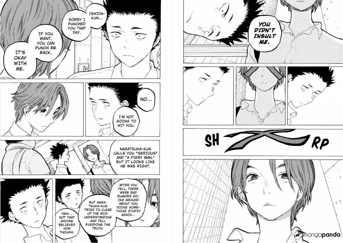 Read Koe no Katachi EN Manga Online
