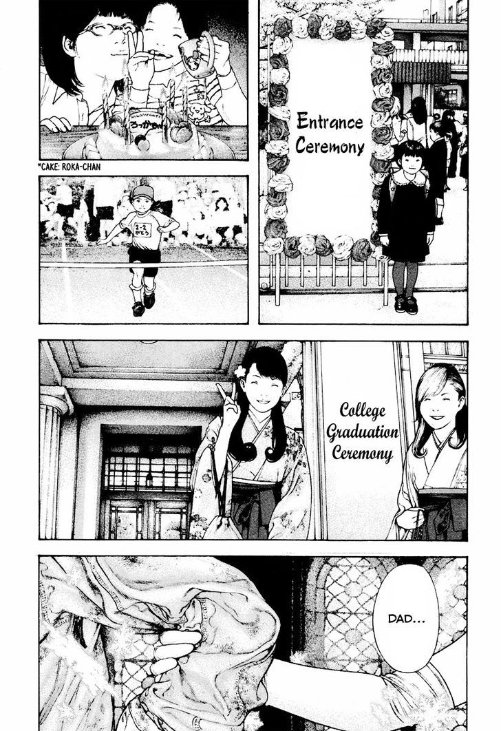 Read Kokou No Hito EN Manga Online