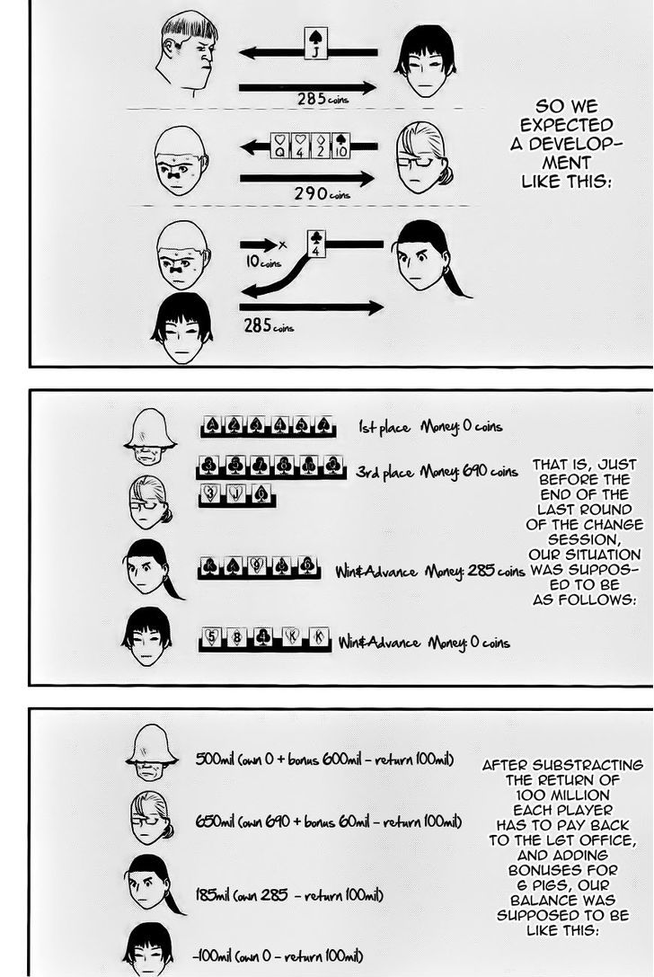 Read Liar Game EN Manga Online