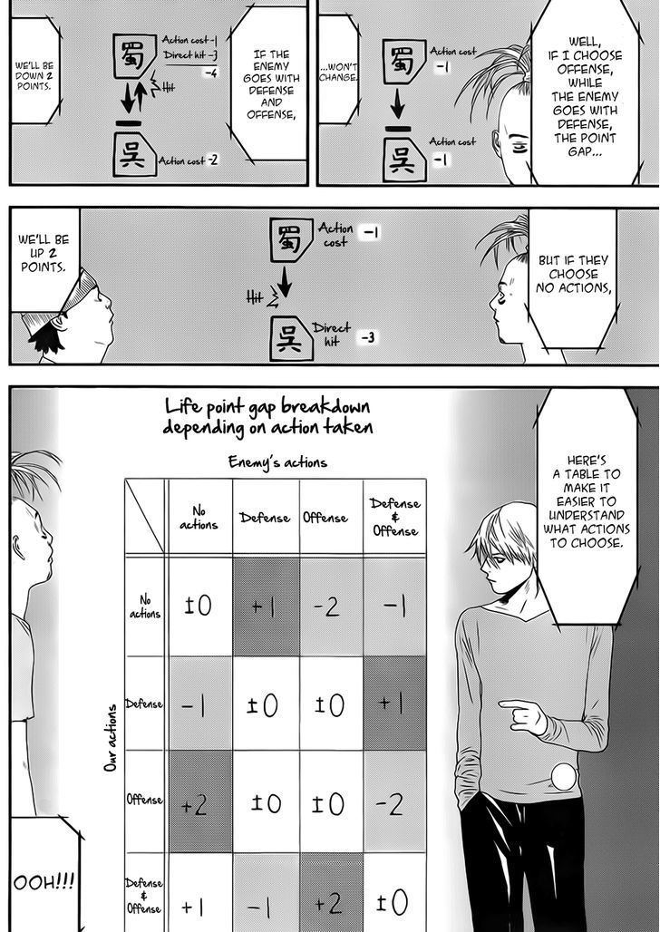 Read Liar Game EN Manga Online