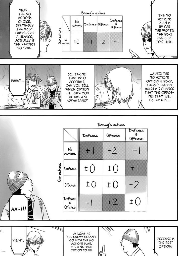 Read Liar Game EN Manga Online