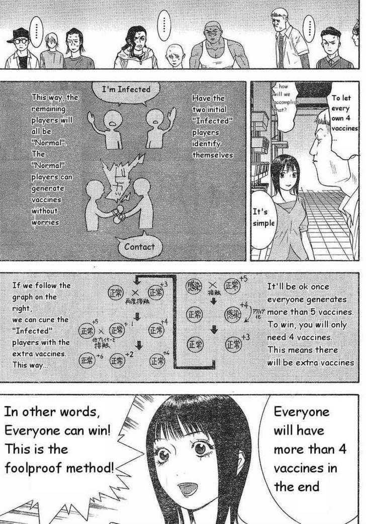 Read Liar Game EN Manga Online