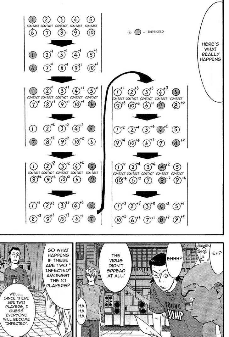 Read Liar Game EN Manga Online