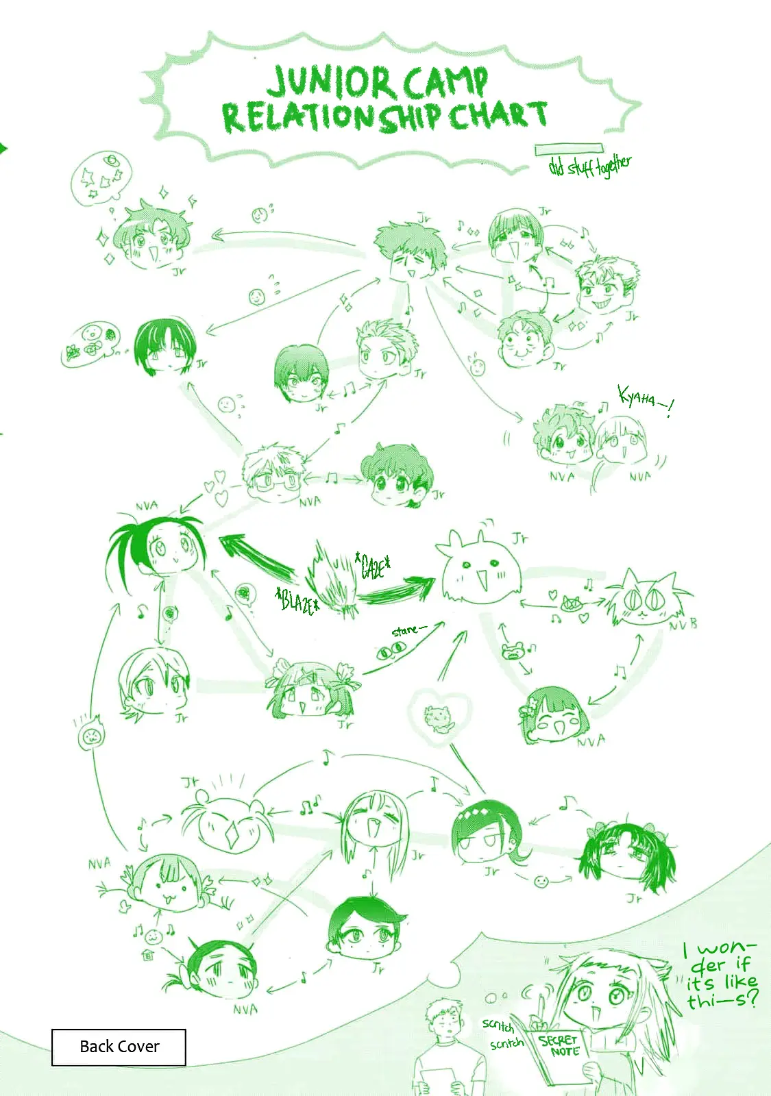 Read Medalist EN Manga Online