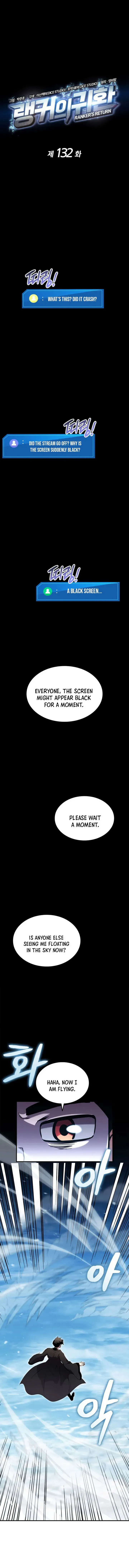 Read Ranker's Return EN Manga Online