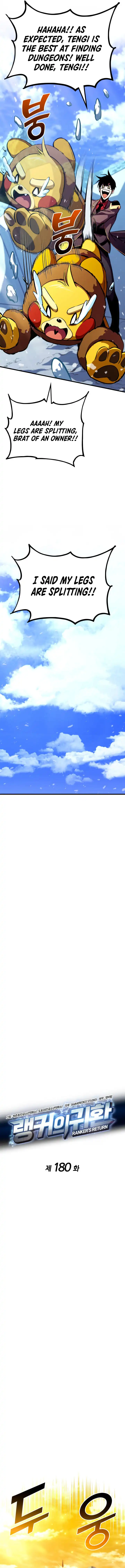 Read Ranker's Return EN Manga Online