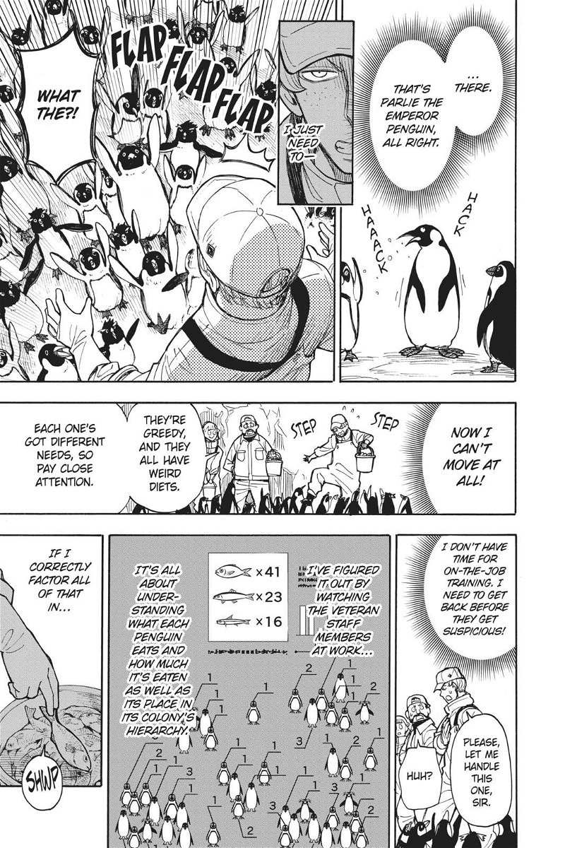 Read SPY x FAMILY EN Manga Online