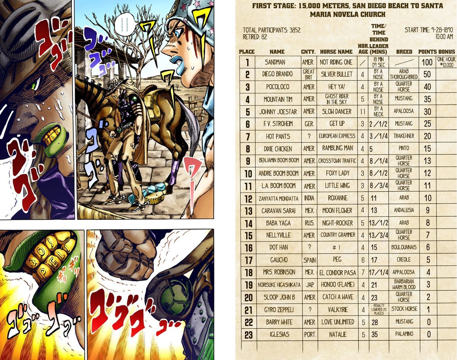 Read Steel Ball Run EN Manga Online