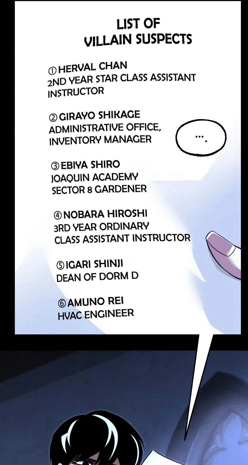 Read The Academy's Sashimi Sword Master EN Manga Online