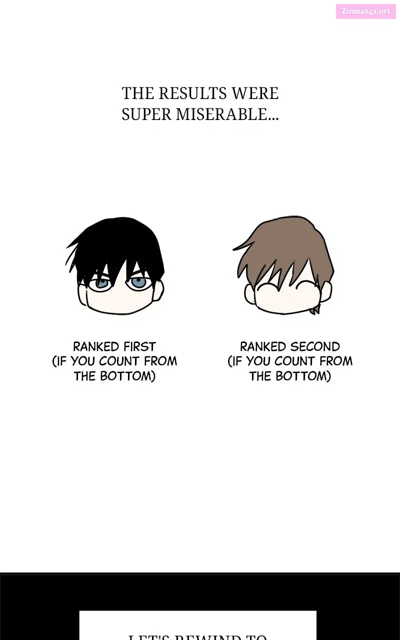 Read The Law of Immutability EN Manga Online