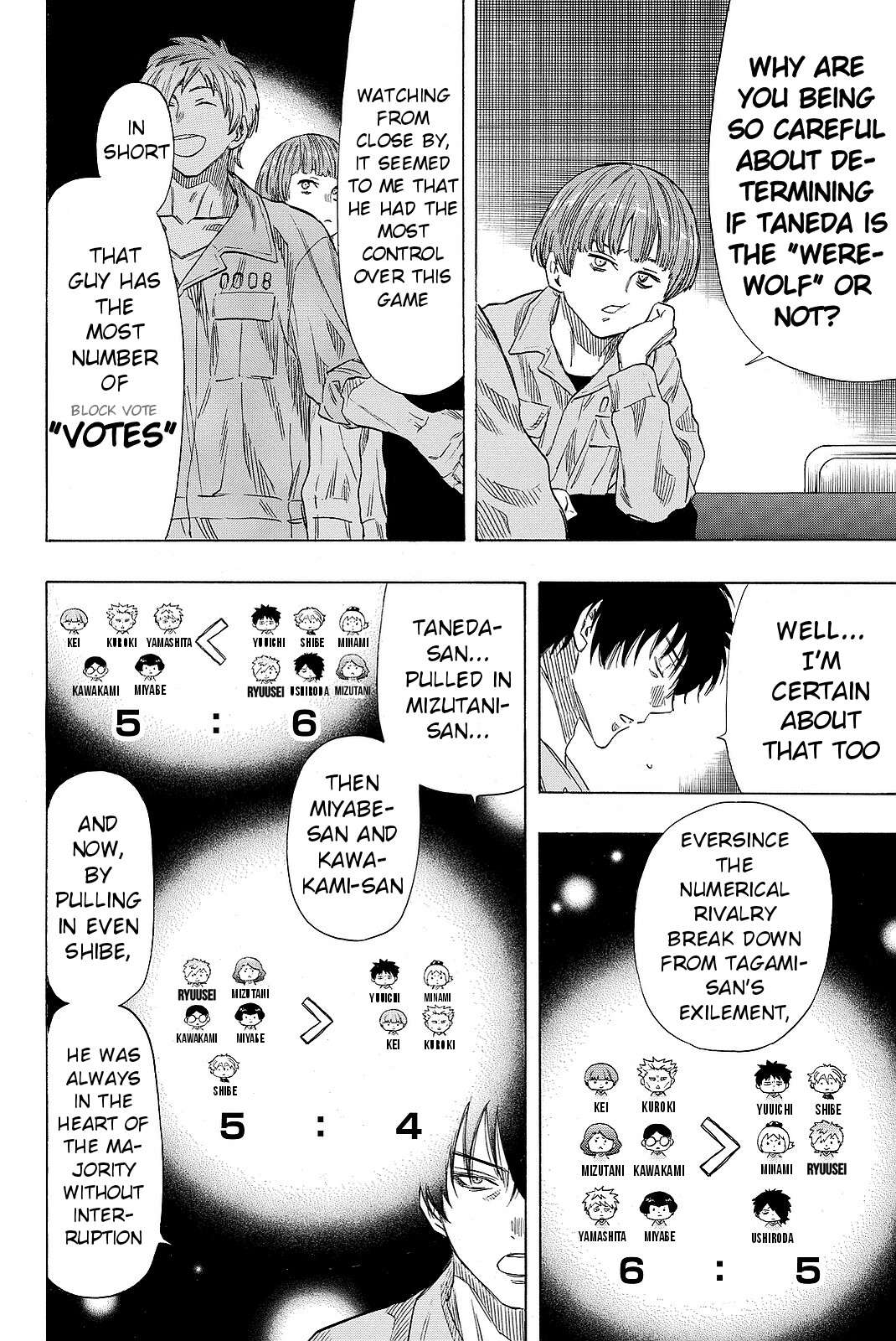 Read Tomodachi Game EN Manga Online