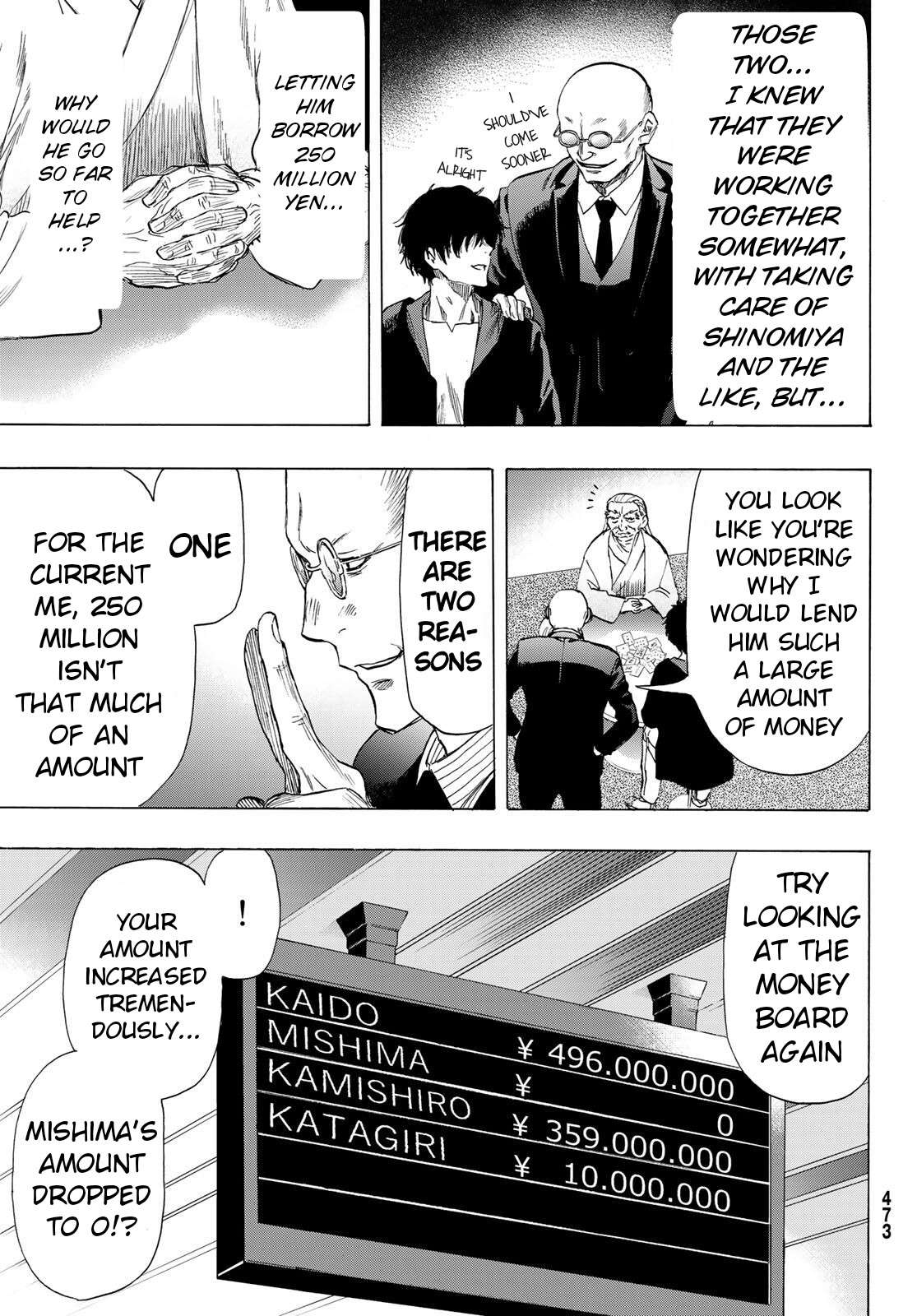 Read Tomodachi Game EN Manga Online