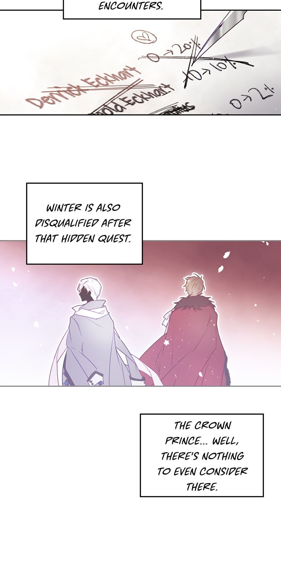 Read Villains Are Destined to Die EN Manga Online
