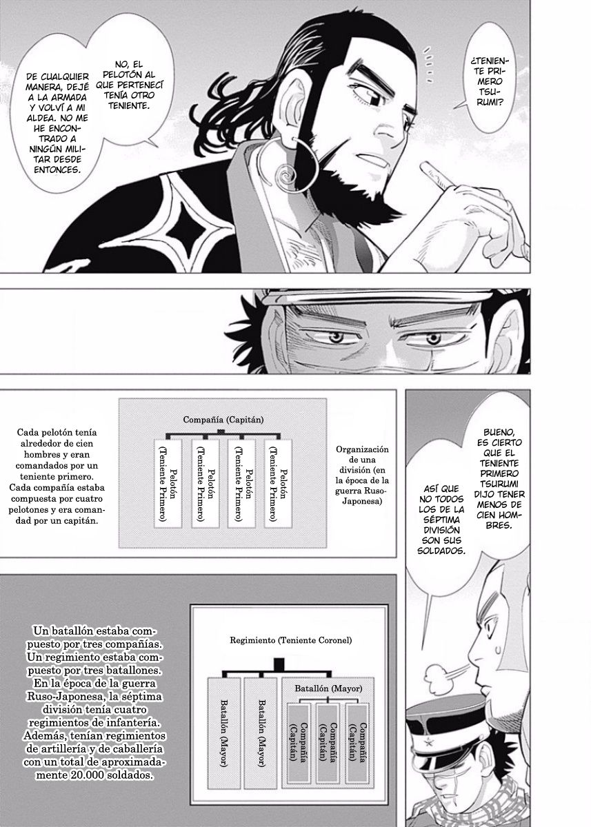 Read Golden Kamuy ES Manga Online