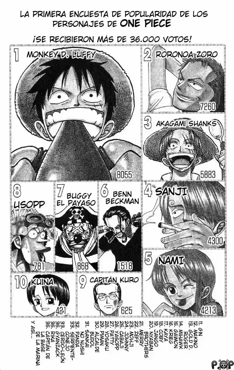 Read One Piece ES Manga Online