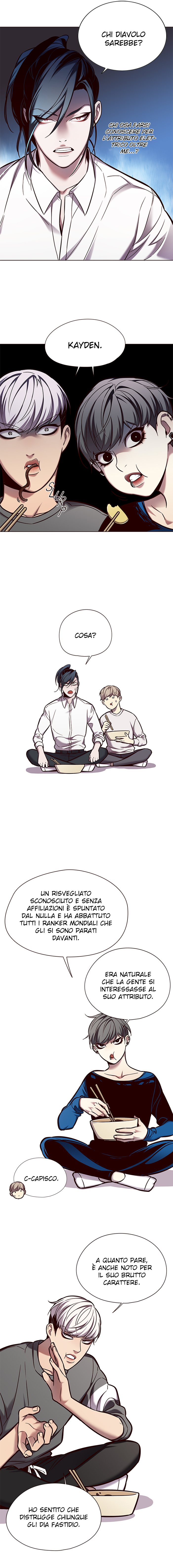 Read Eleceed IT Manga Online