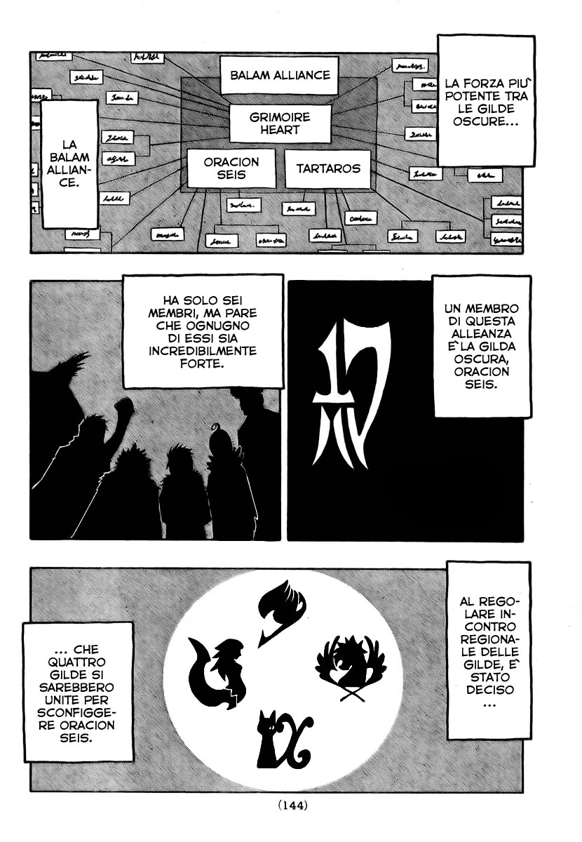 Read Fairy Tail IT Manga Online