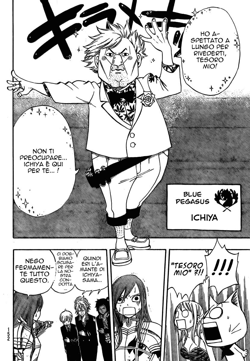 Read Fairy Tail IT Manga Online