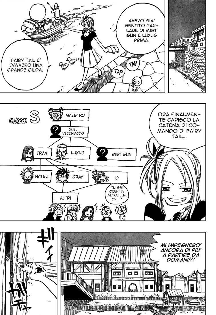 Read Fairy Tail IT Manga Online