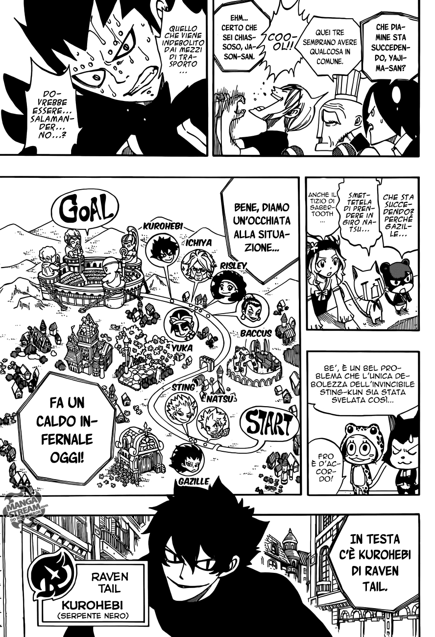 Read Fairy Tail IT Manga Online
