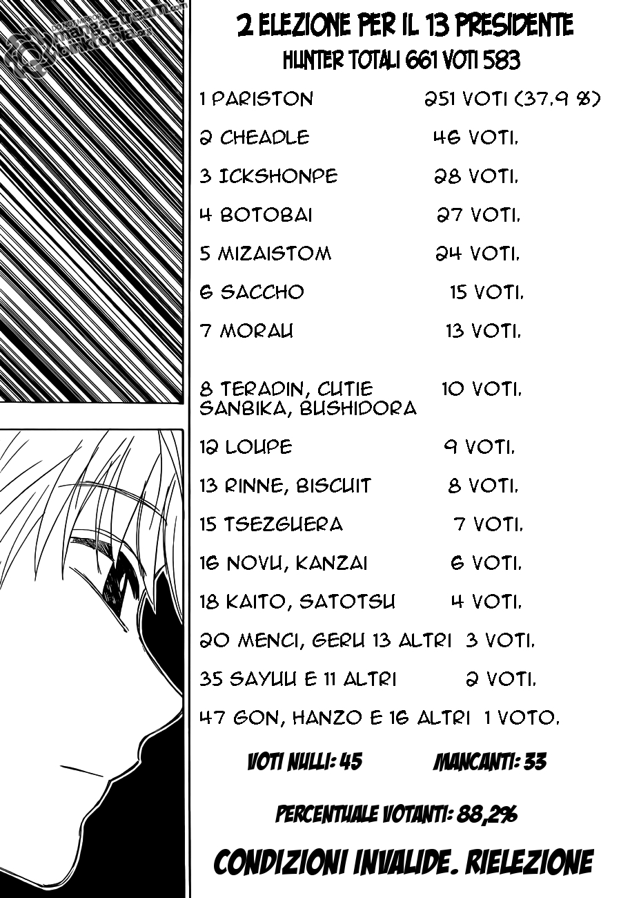 Read Hunter x Hunter IT Manga Online